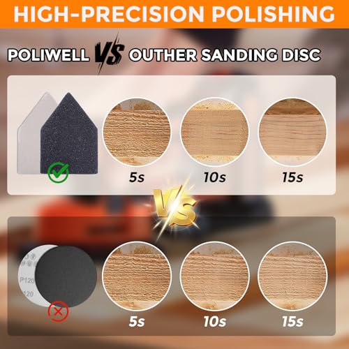 POLIWELL Silicon Carbide Sandpaper 50-Piece Pack 90mm x 65mm 180 Grit Triangle Sanding Sheets with Hook & Loop Fastening Replacement for Milwaukee M12 Orbital Detail Sander Accessories - size: 180 Grit
