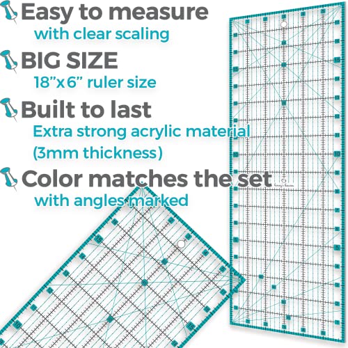 Rotary Cutter Set turquoise - Quilting Kit incl. 45mm Rotary Cutter, 5 Replacement Blades, A2 Cutting Mat, Acrylic Ruler and Craft Clips - Ideal for Crafting, Sewing, Patchworking, Crochet & Knitting - color: Turquoise, size: A2 (24" x 18")