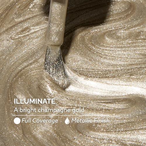 Dazzle Dry Mini Kit – Illuminate – 4 Step System (5 Piece Kit) - color: Illuminate | 5 Piece Set