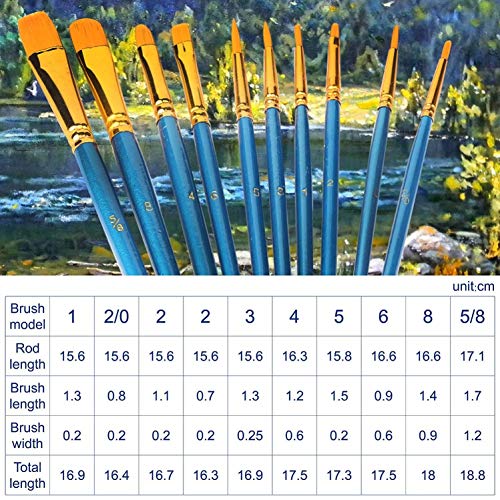 60 Pcs Acrylic Paint Brush Set, Oil & Watercolor - Professional Artist Brushes with Wooden Handle Nylon Hair Brushes - Bulk Art Supplies for Adults, Kids & Beginners (Pack of 3) - size: 60pcs (Pack of 3)