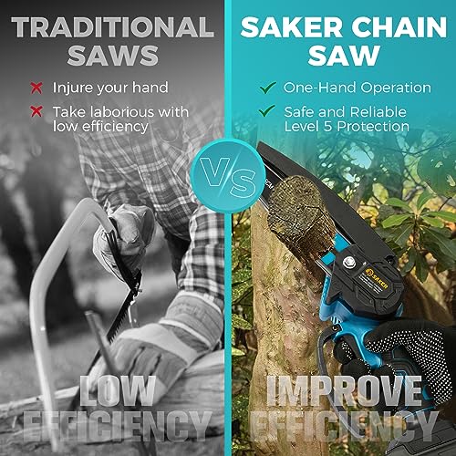 Saker Mini Chainsaw,6 Inch Electric Chainsaw Cordless with 2 Batteries Blue - color: 6 Inch Blue