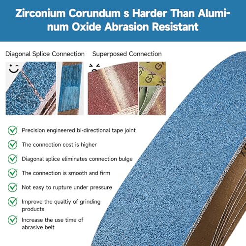 10-Piece Premium 4 x 36 Inch Zirconia Sanding Belts 40-400 Grit - color: Mix Grit, size: 4x36 Inch