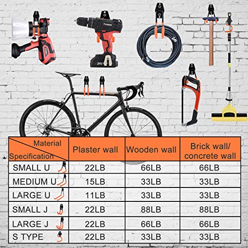 Aoben Heavy Duty Steel Garage Storage Hooks - Utility Tool Hangers and Combinable Wall Mount Hooks for Organizing Ladder, Hold Chairs, Heavy Tools (Small U, 10 Pack) - size: 10 X Small U hooks