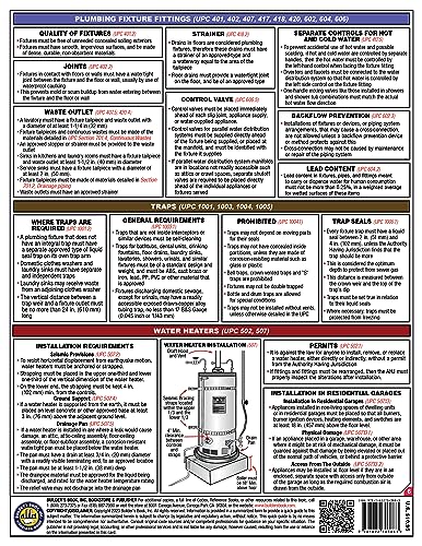 2024 Uniform Plumbing Code Quick-Card