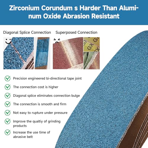 40-Piece Premium 3/8 x 13 Inch Zirconia Sanding Belts 40-400 Grit - color: Mix Grit, size: 3/8x13 Inch