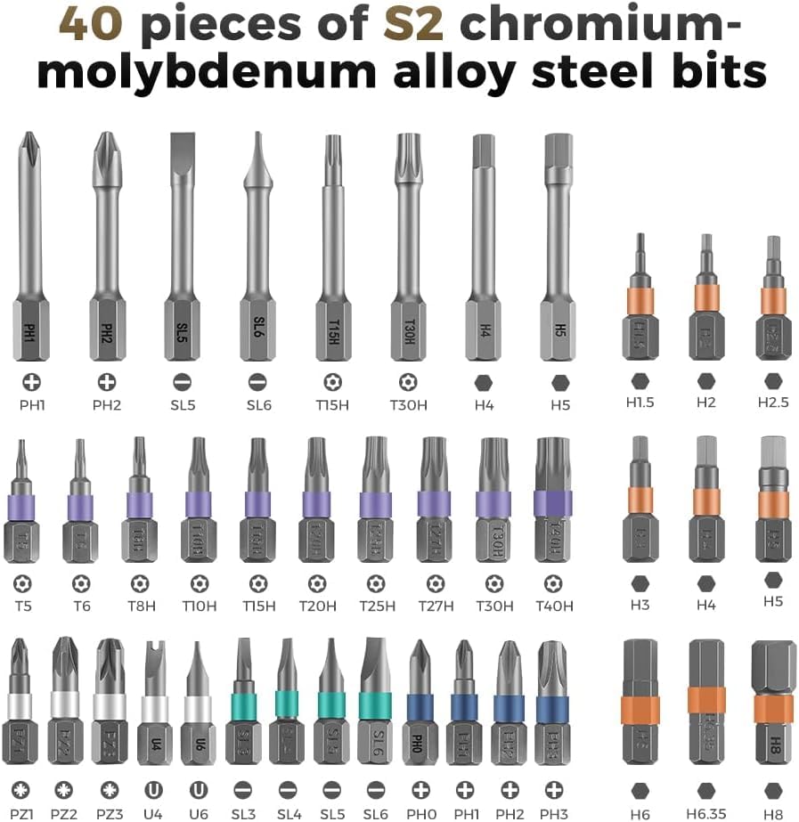 DYLIFE 42 in 1 Magnetic Screwdriver Set, DIY Ratchet Screwdriver Set, Removable Self-assembly Precision Screwdriver Kit, Magnetic DIY Precision Tool Kit for PC Laptop Mobile Cell Phone Digital Watch - size: 42 In 1
