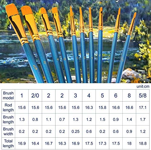 Acrylic Paint Brush Set, 4 Packs / 40 pcs Nylon Hair Brushes - size: 40pcs-blue