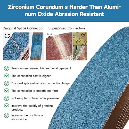 10-Piece Premium 1 x 30 Inch Zirconia Sanding Belts 40-400 Grit - color: Mix Grit, size: 1x30 Inch
