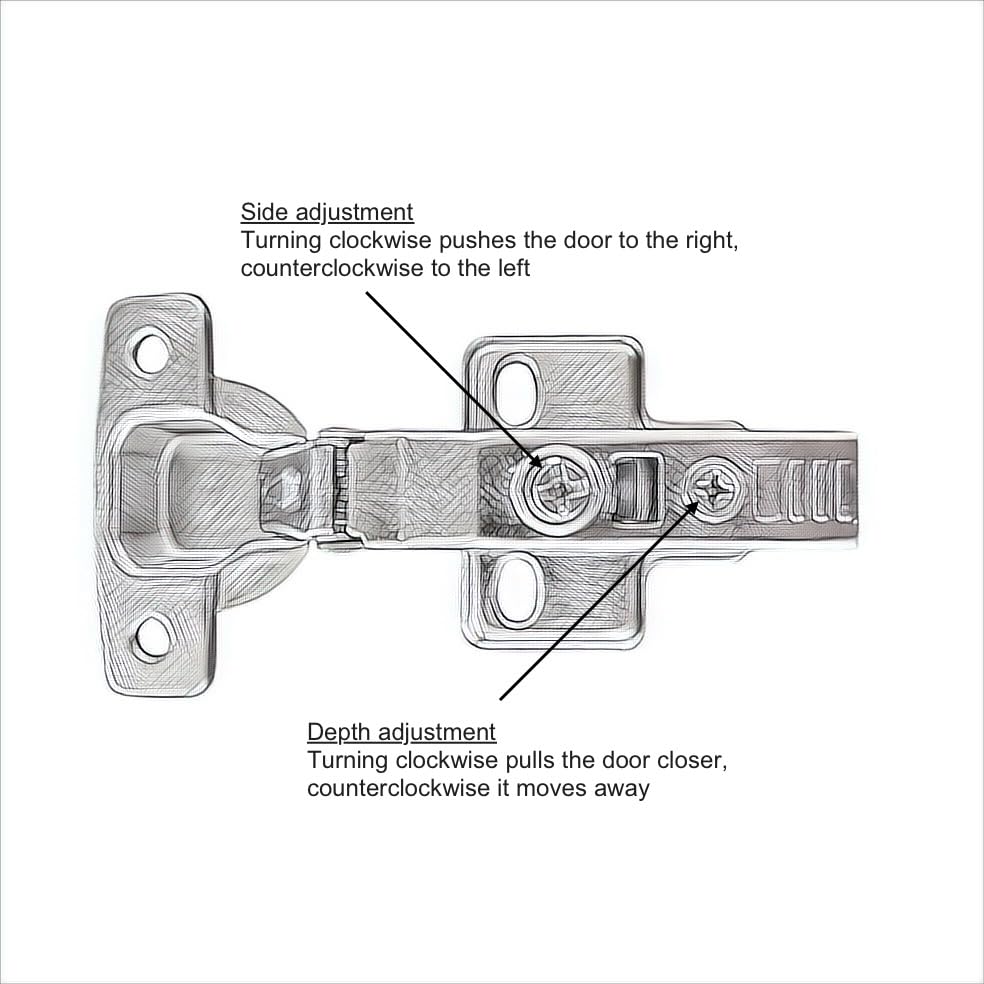 NELI Set of Hinges (New) with softclose for Pax (Like KOMPLEMENT Hinges) (NELI 4er-Set) - size: NELI 4er-Set