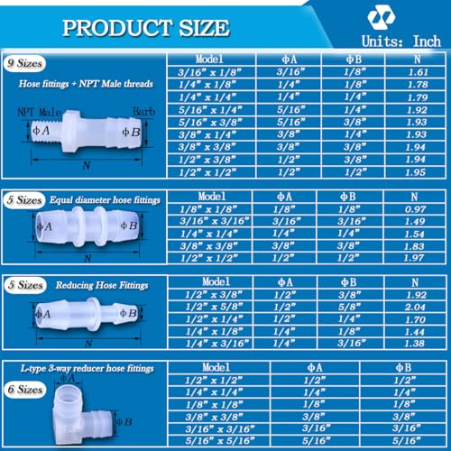 75 Pcs 25-Size Plastic Hose Barb Fittings Assortment, Barb + NPT Male Thread Adapter Fittings, 90 Degree Elbow L Fitting, Barb Reducer, Plastic Joint Splicer and Union Adapters for Fuel, Gas, Liquid.