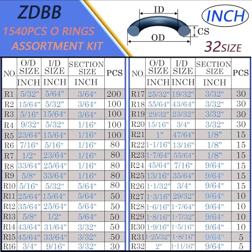 ZDBB 32 Size 1540 Pcs O Rings Assortment Kit Metric Nitrile Rubber Oring Set with 4 Pick for Automotive Faucet Pressure Washer Plumbing Air or Gas Repair OD 4mm-50mm