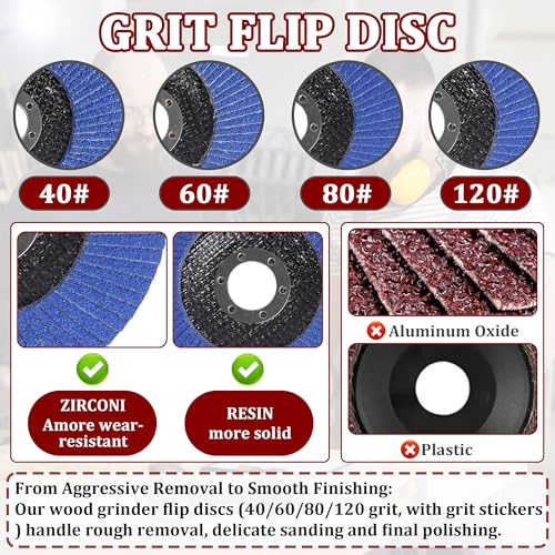 19 Pcs Wood Carving Disc Set for 4" & 4.5" Angle Grinder
