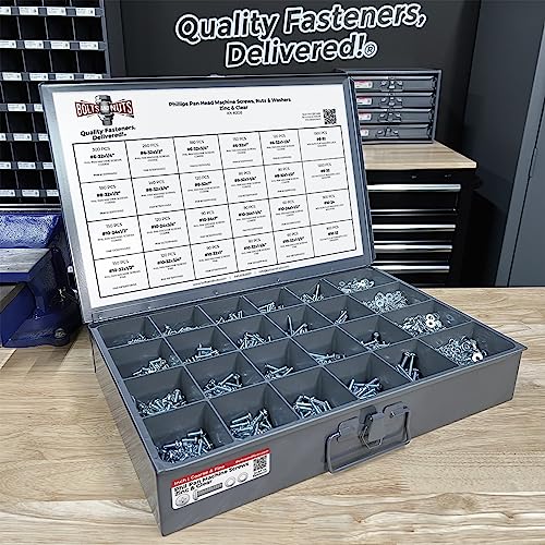 Phillips Pan Head Machine Screws Assortment - Zinc Clear Assortment - 7111 Pieces