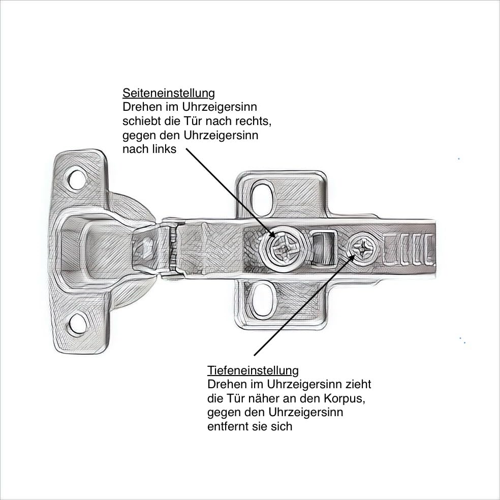 NELI Set of Hinges (New) with softclose for Pax (Like KOMPLEMENT Hinges) (NELI 3er-Set) - size: NELI 3er-Set