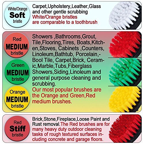 Drill Brush Heavy Duty 2PCS – Clean Tile & Grout 5X faster – Spin Away Rust, Soap Scum, Mineral Deposit, Hard Water Stain – 5″ Diameter Stiff Red Nylon Bristle with Metal Shaft Attachment