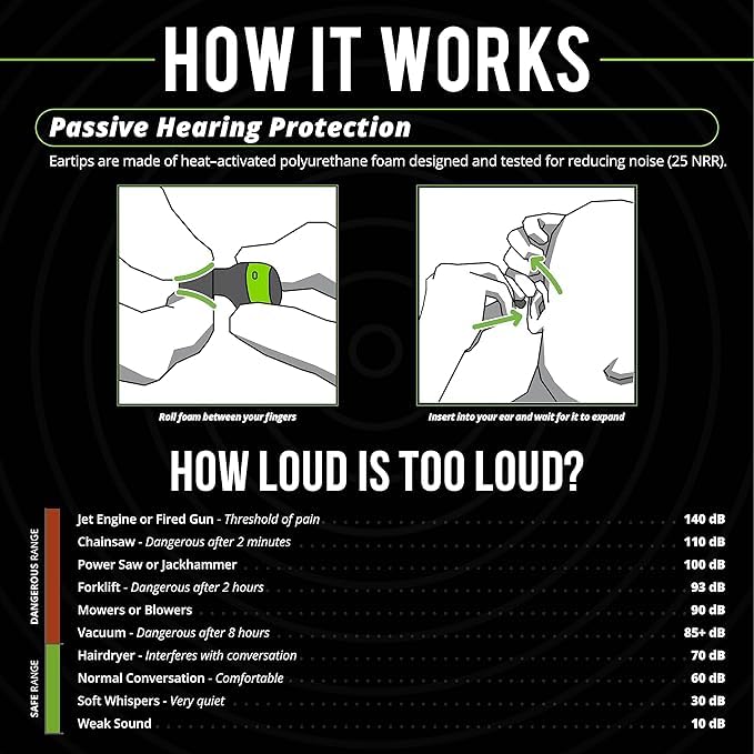 ISOtunes Free 2.0 Bluetooth Hearing Protection, OSHA Compliant Work Earbuds - color: Safety Green