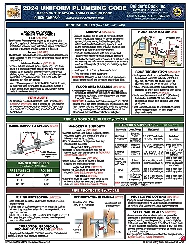 2024 Uniform Plumbing Code Quick-Card