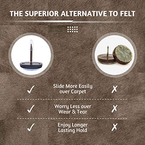 CO-Z 40 Pack Nail on Furniture Sliders, 0.75? Chair Glides, Chair Leg Floor Protectors for Hardwood Floor, Furniture Pads for Dining Chair Cabinet Table Legs, Moving Pads for Wooden Furniture