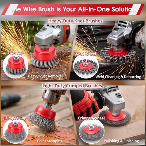 6PCS Twist Knot Wire Brush, Wire Wheel Cup Brush Set for 4-1/2" Angle Grinder, Angle Grinder Brushes with 5/8" Threaded Arbor for Heavy Cleaning Rust, Stripping, Abrasive - 3" Cup & 4" Wheel - color: Wheel Brush & Cup Brush