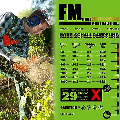 Gardtech Hearing Protection with Bluetooth, FM Radio Earmuffs, NRR 29dB Hearing Protection Headphones Noise Cancelling Headphones with MP3 for Mowing Lawn Work, Rechargeable BL-5B Battery (Blue) - color: Blue-fm+bluetooth+mp3