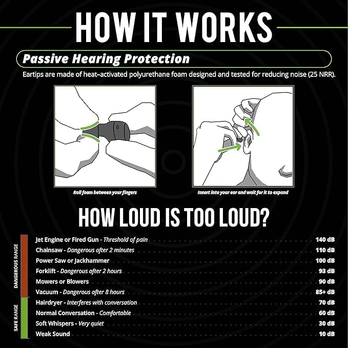 ISOtunes Free 2.0 Bluetooth Hearing Protection, OSHA Compliant Work Earbuds - color: Matte Black