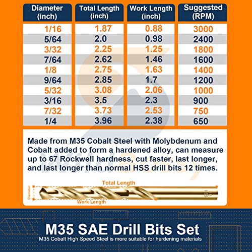 M35 Cobalt Drill Bit Set, 13-Piece, 1/16-1/4 Inch for Metal - size: 1/16-1/4 inch - 13 PCS - Right Hand