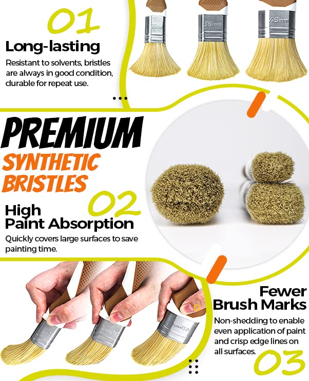 3 Pack Professional Paint Brushes Set, 1", 1.5", 2" Synthetic Bristles, Easy-Grip Rubber Handle, Furniture Cabinet Paint Brush, Chalk Paint Brush, Ultra-Smooth Finish, Large Paint Absorption
