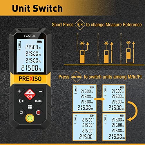 PREXISO Laser Measure, 215Ft Laser Measurement Tool with Diagonal Measuring