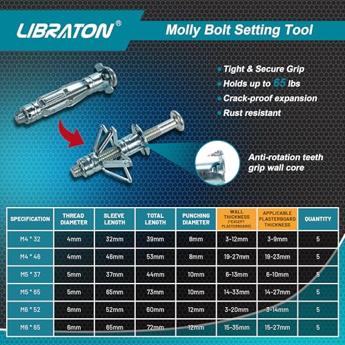 LIBRATON Molly Bolts for Drywall & Plaster Wall (0.12"-1.52"), 30PCS 6 Size | 6 Sizes with Setting Tool, Heavy Duty Hollow Wall Metal Anchors Screws Kit, Holds Up to 65lbs, for TV, Shelf, Mirror
