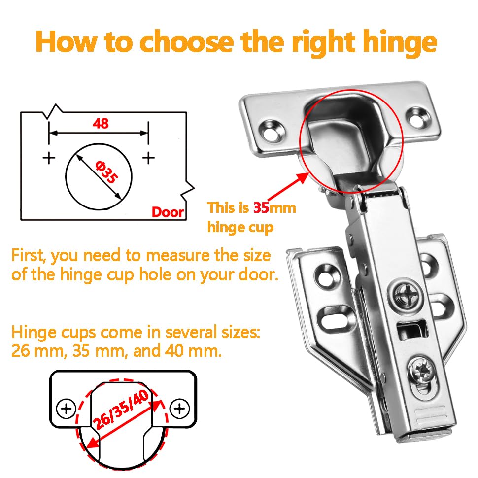 40Pcs Soft Close Full Overlay Cabinet Hinges with Clip-On Plate - color: Full Overlay, size: 40 Pieces