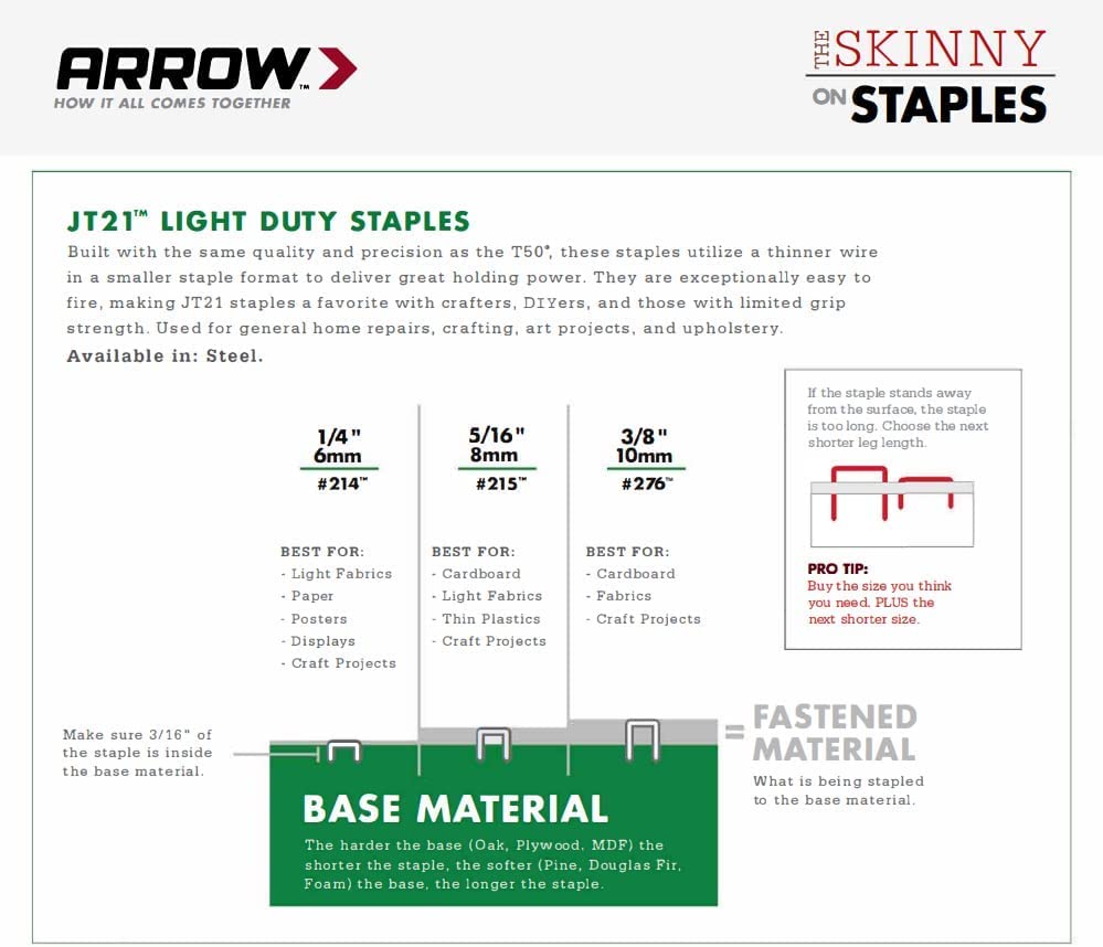 Arrow TT21 TruTac Forward Action Staple Gun, Manual Push Stapler for Upholstery, Crafts, Decorating, and Repairs, Fits JT21 Thin Wire Staples | Staple-Viewing Window, Bottom-Load Magazine, Fits JT21 1/4", 5/16" & 3/8" Staples, For Upholstery, Crafts, Deco